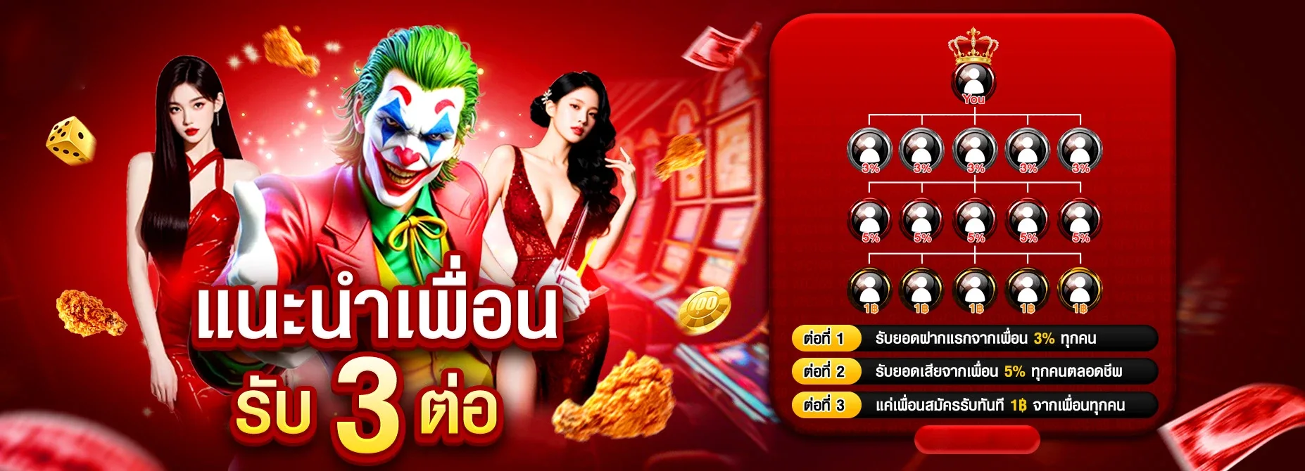 5 gaming สล็อต